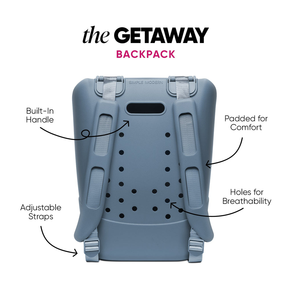 Medium Getaway Backpack